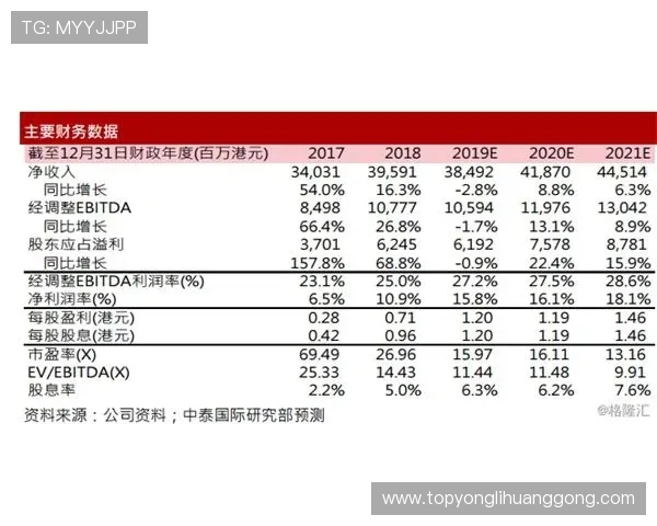 永利皇宫官网投注常见问题解答，解决您的疑问，确保每次投注顺利进行