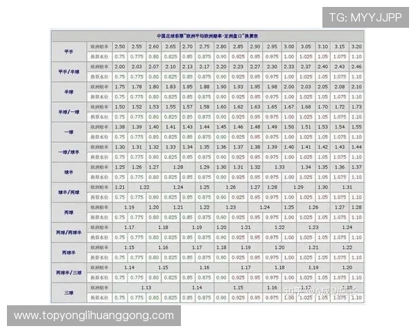 新澳门滚球盘如何选择优质盘口提升投注成功率的实用指南
