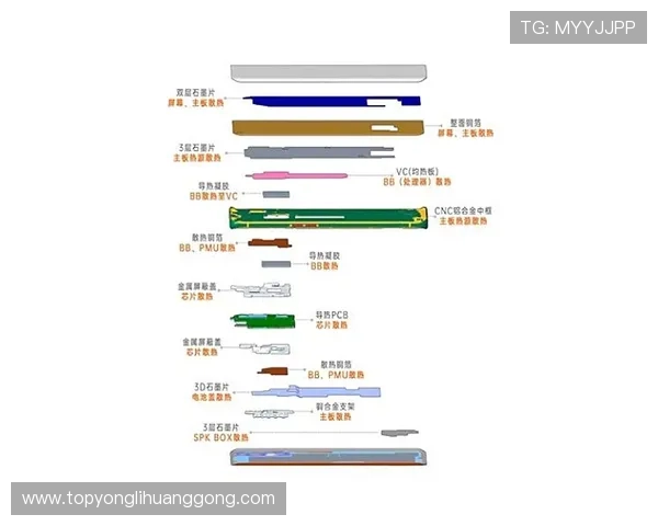永乐高登录下载最新版本，全面提升游戏体验与安全保障指南