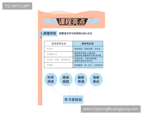 永利滚球盘最新玩法详解助你轻松掌握高效盈利技巧