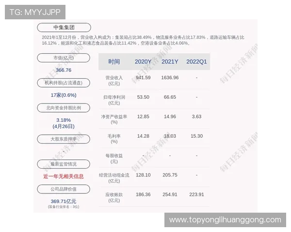 澳门六张赌牌的持有者是谁,揭示背后复杂的利益格局与行业动态 澳门六张赌牌的持有者是谁,揭示背后复杂的利益格局与行业动态