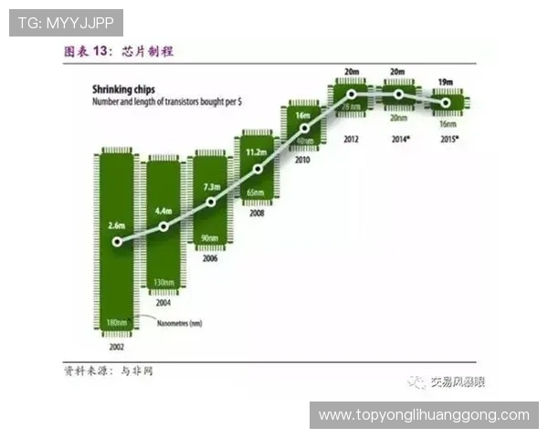 澳门新博亚娱乐有限公司未来发展战略与创新方向深入分析行业趋势
