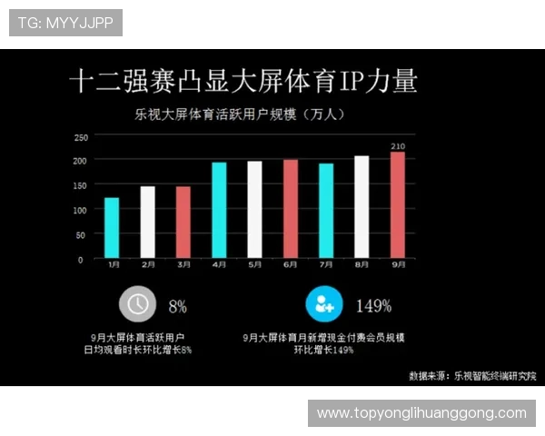 体育现金网会员登录入口全面升级，提供更便捷的登录方式和优质的用户服务