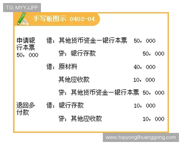 信誉现金下载官网正规安全，提供多种提现方式，保障用户资金安全与快速到账